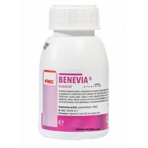 Benevia